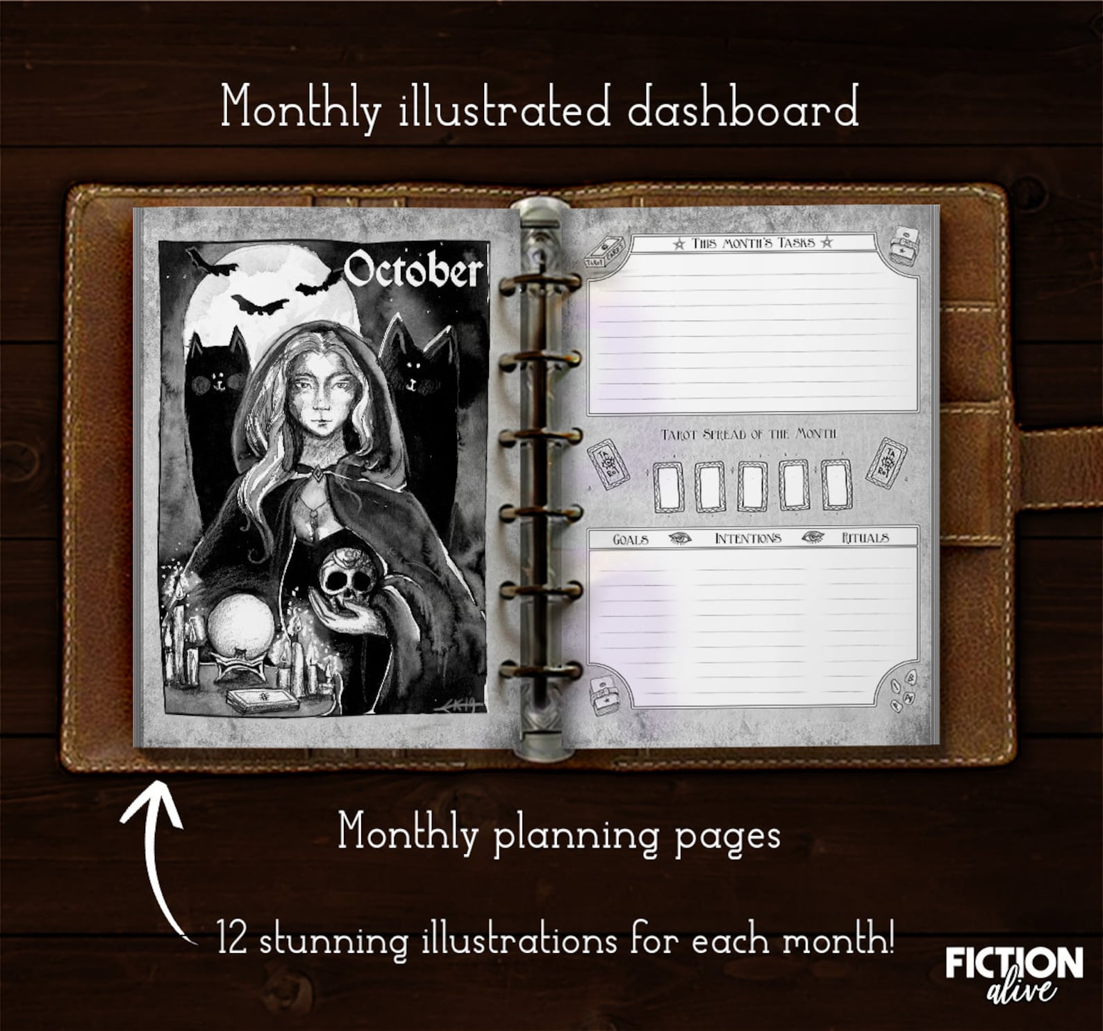Witch's planner 2021 printable A5 size Wicca witch Etsy