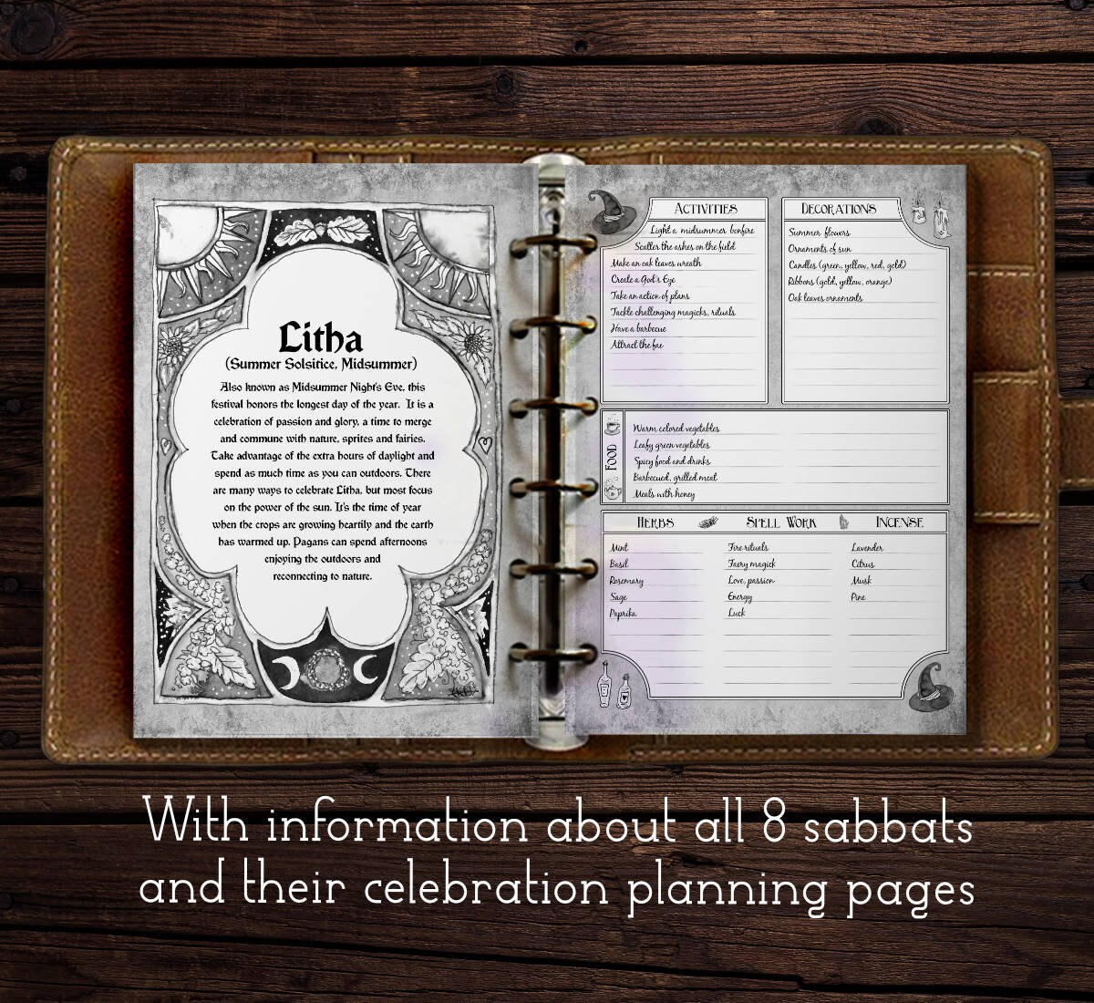 Sabbat Celebration Guide Printable A5 Pages Wicca Pagan - Etsy