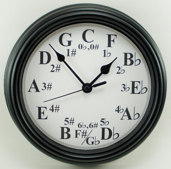 circle weather wall clock circle weather wall clock