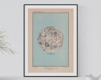 1884 Vintage Map of the Moon - Digital Download