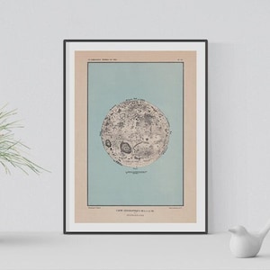Vintage kaart van de maan 1884: digitale download
