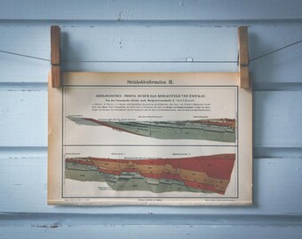 1890 Vintage Geology Chromolithograph Illustration