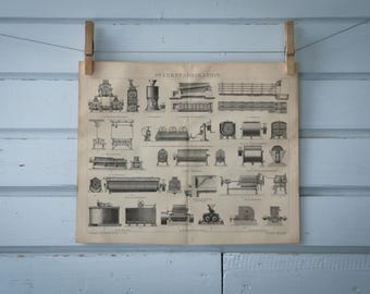 1887 Vintage Starch Processing Lithograph Illustration