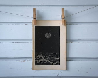 1888 Vintage Lunar Landscape Lithograph Illustration