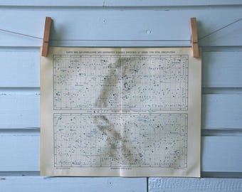 1907 Vintage Celestial Map