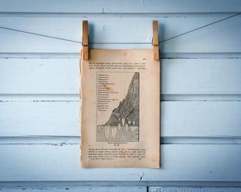 1888 Vintage Lakes Comparison Lithograph Illustration