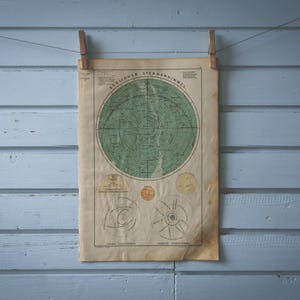 Mapa del cielo del sur de 1904