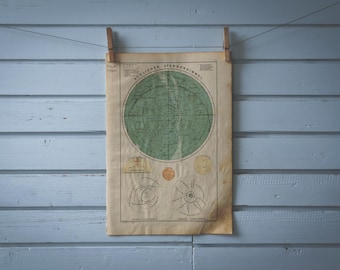 1904 Vintage Southern Sky Map