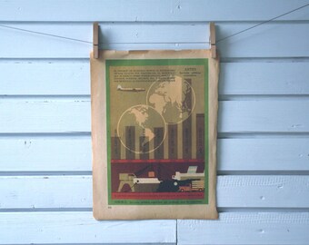 1950 Vintage Argentina Imports Illustration