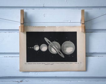 1888 Vintage Planets Comparison Lithograph Illustration