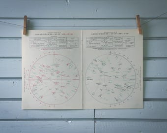 1977 Vintage Star Chart