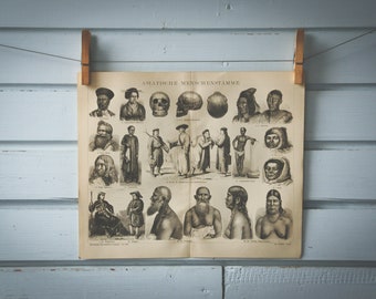 1887 Vintage Asiatic Indigenous Peoples Lithograph Illustration
