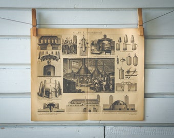 1884 Vintage Glass Production Lithograph Illustration