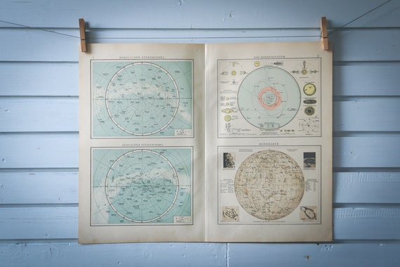 1901 Vintage Celestial Map