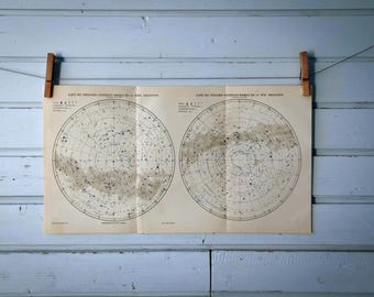 1907 Vintage Celestial Map