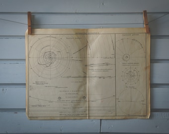 1920s Vintage Astronomy Lithograph Illustration
