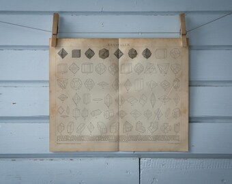 1887 Vintage Crystallography Lithograph Illustration