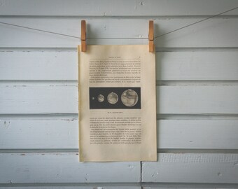 1884 Vintage Mars Phases Illustration