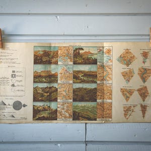 1920年代のビンテージ地図作成入門アトラスのページ