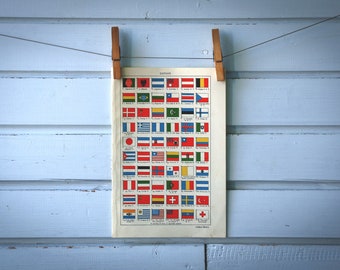 1936 Vintage Flags Illustration