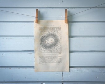 1884 Vintage Arctic Aurora Map