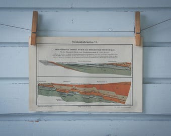 1907 Vintage Geology Chromolithograph Illustration
