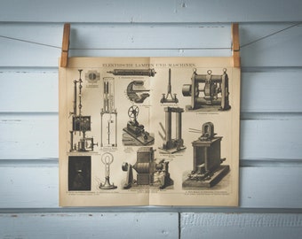 1887 Vintage Electric Appliances Lithograph Illustration