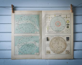 1901 Vintage Celestial Map