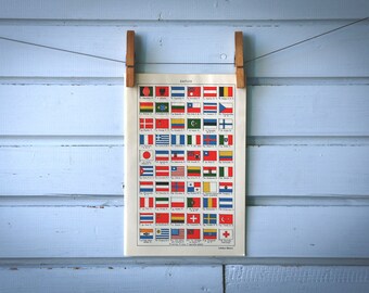 1936 Vintage Flags Illustration