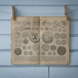 Puede incluir: Una impresión vintage en blanco y negro de una página de un libro sobre monedas. La página presenta una colección de diferentes monedas con grabados detallados. El título de la página es "Münzen".