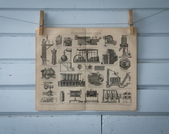 1887 Vintage Sugar Processing Lithograph Illustration