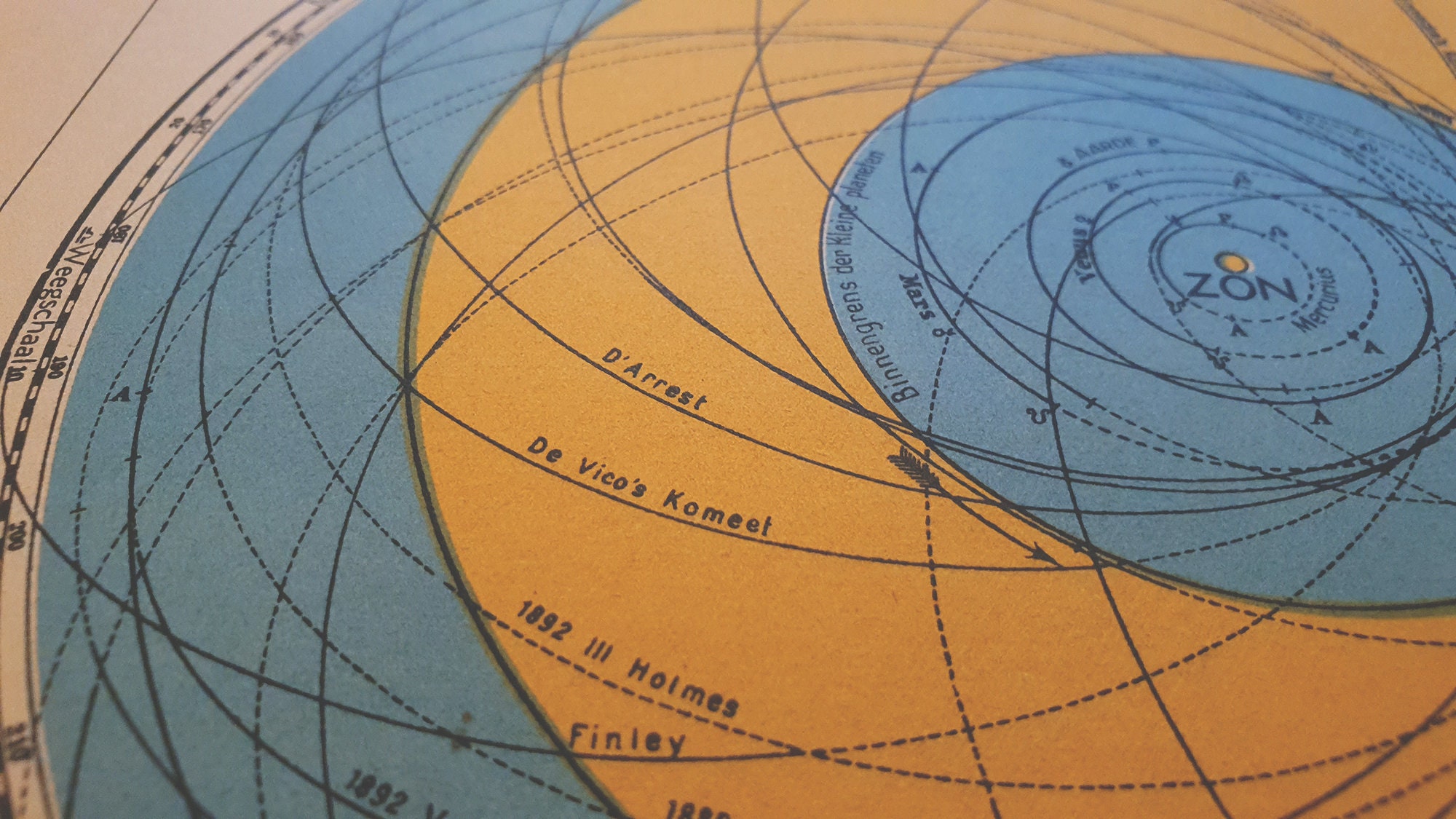 1941 Vintage Solar System Map