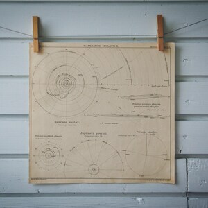 1903 Vintage Astronomy Lithograph Illustration