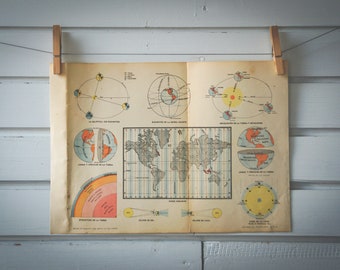 1950 Vintage World Map