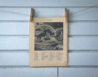 1914 Vintage Natural Phenomena Illustration
