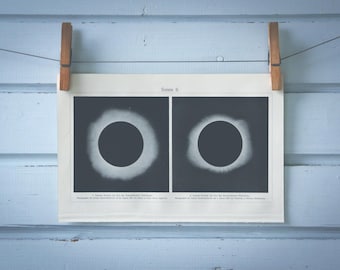 1907 Vintage Solar Eclipse Lithograph Illustration
