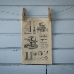 Puede incluir: Una ilustración vintage en blanco y negro de una máquina con varias partes etiquetadas. La ilustración está impresa en una hoja de papel y está colgada en una pared azul claro.