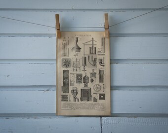 1887 Vintage Ventilation Lithograph Illustration