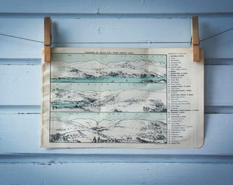 1909 Vintage Panorama from Orrest Head Illustration