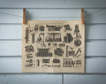 1887 Vintage Sugar Processing Lithograph Illustration