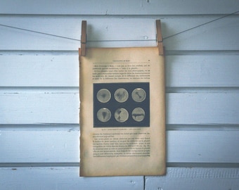 1884 Vintage Mars Illustration
