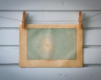 1884 Vintage Solar System Map