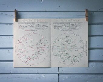 1977 Vintage Star Chart