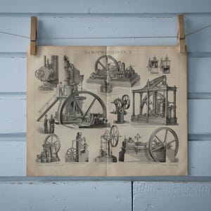 1887 Vintage Steam Engine Lithograph Illustration