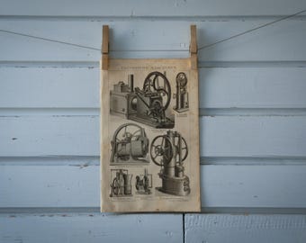 1887 Vintage Caloric Machines Lithograph Illustration
