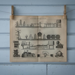 Illustrazione litografica di produzione di carta d'epoca del 1887