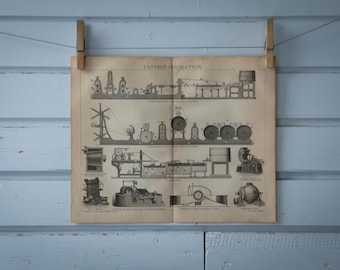 1887 Vintage Paper Production Lithograph Illustration