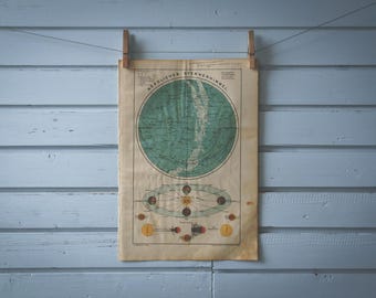 1904 Vintage Northern Sky Map