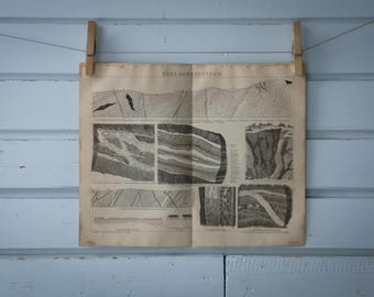 1887 Vintage Ore Deposits Lithograph Illustration