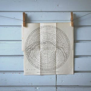 1910 Vintage Map of the Northern Sky